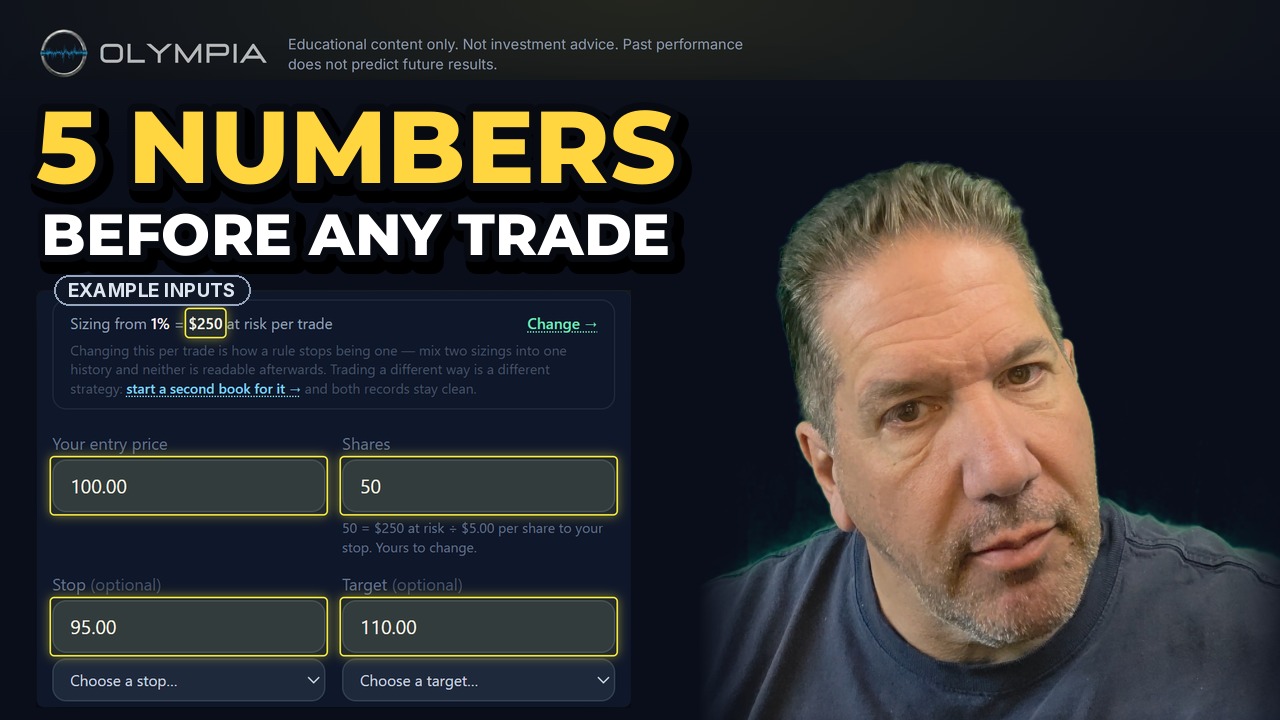 Video thumbnail: How many shares should I buy? Position size from your risk