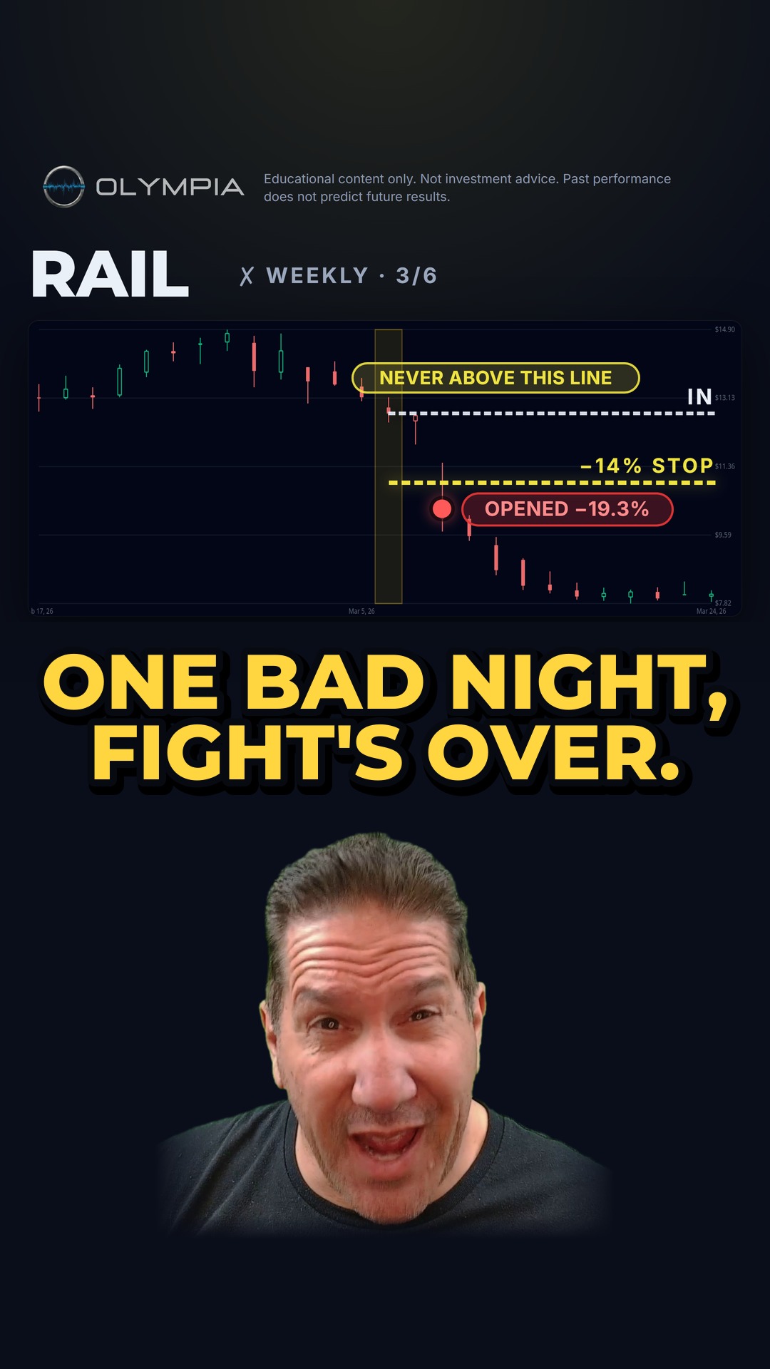 Video thumbnail: Concentration vs diversification — how much one idea can own