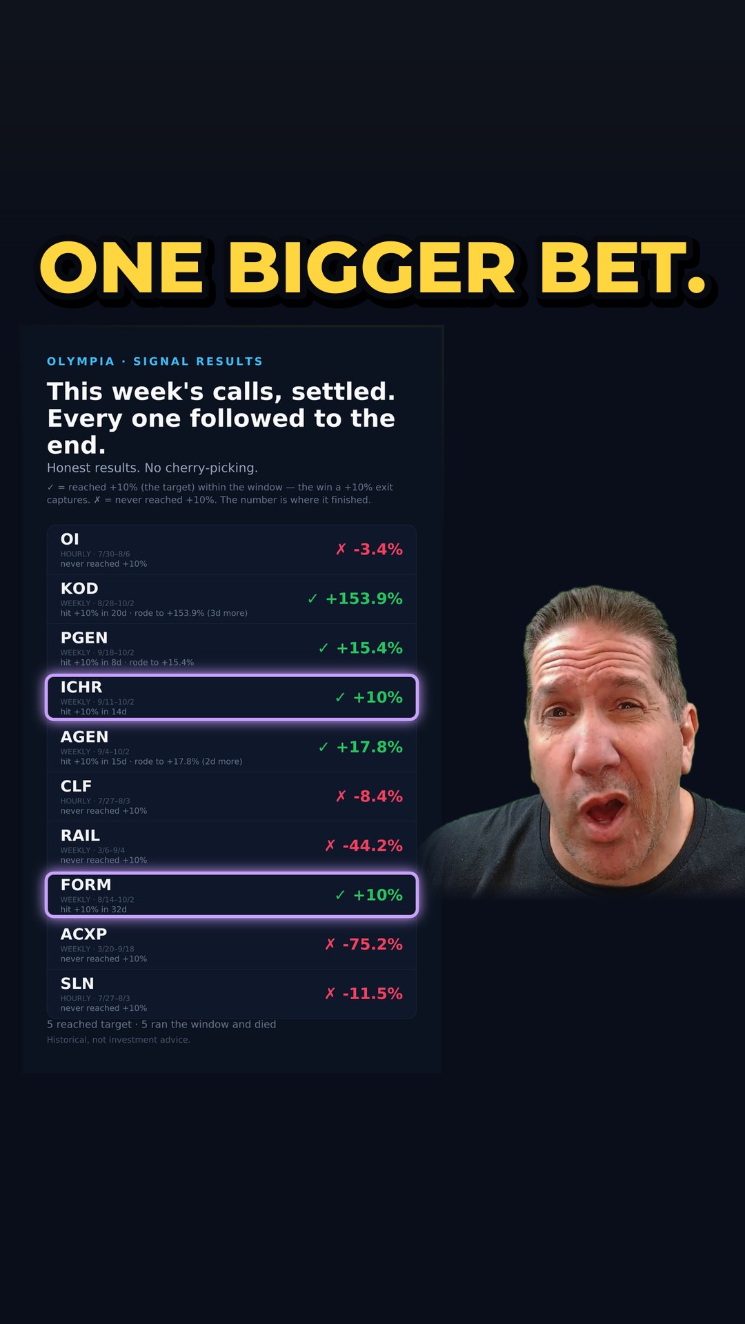 Video thumbnail: Correlation — when two trades are really one