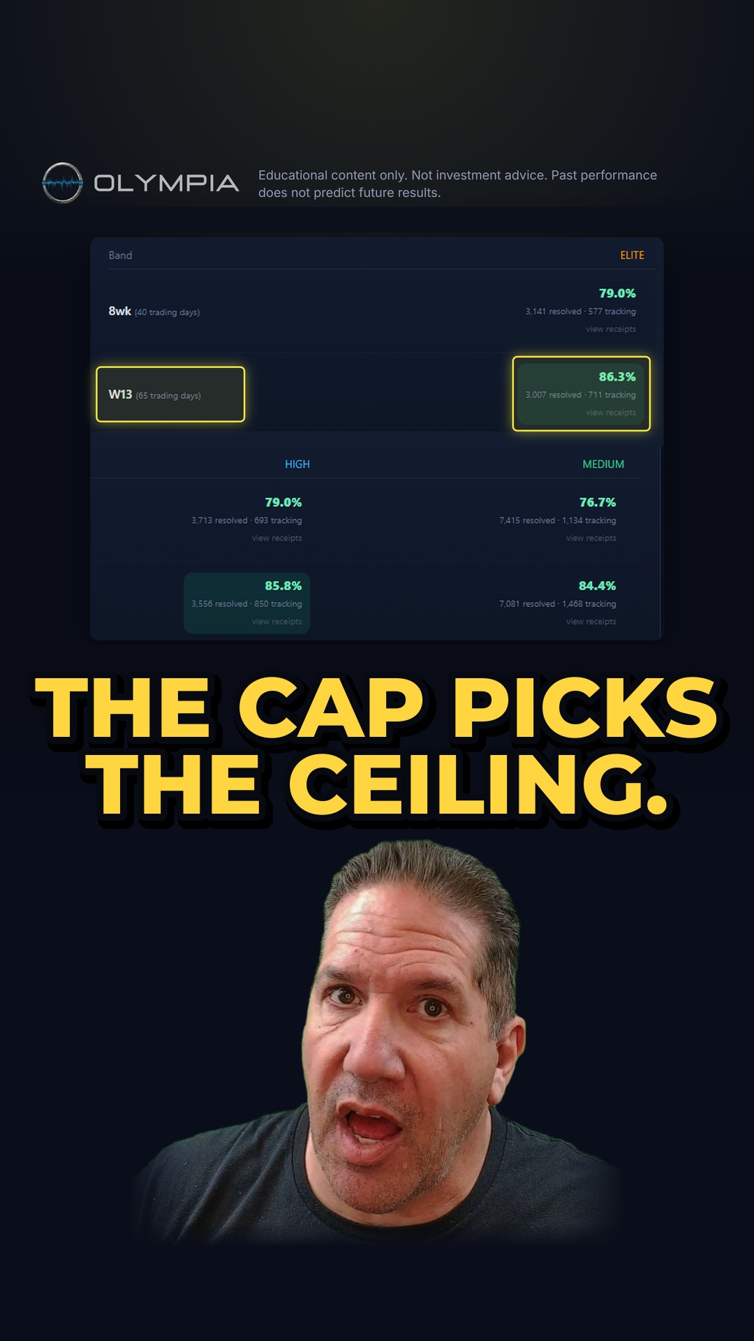 Video thumbnail: Sizing to conviction — bigger on the better record, never past the cap