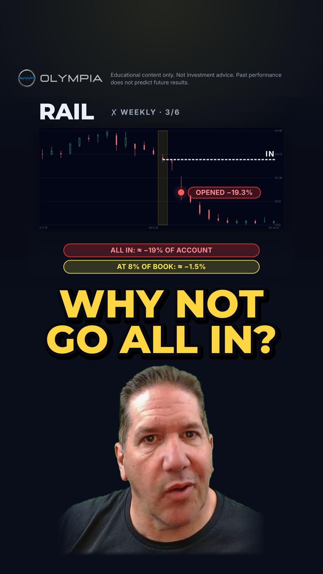 Video thumbnail: Why size the whole book, not the trade